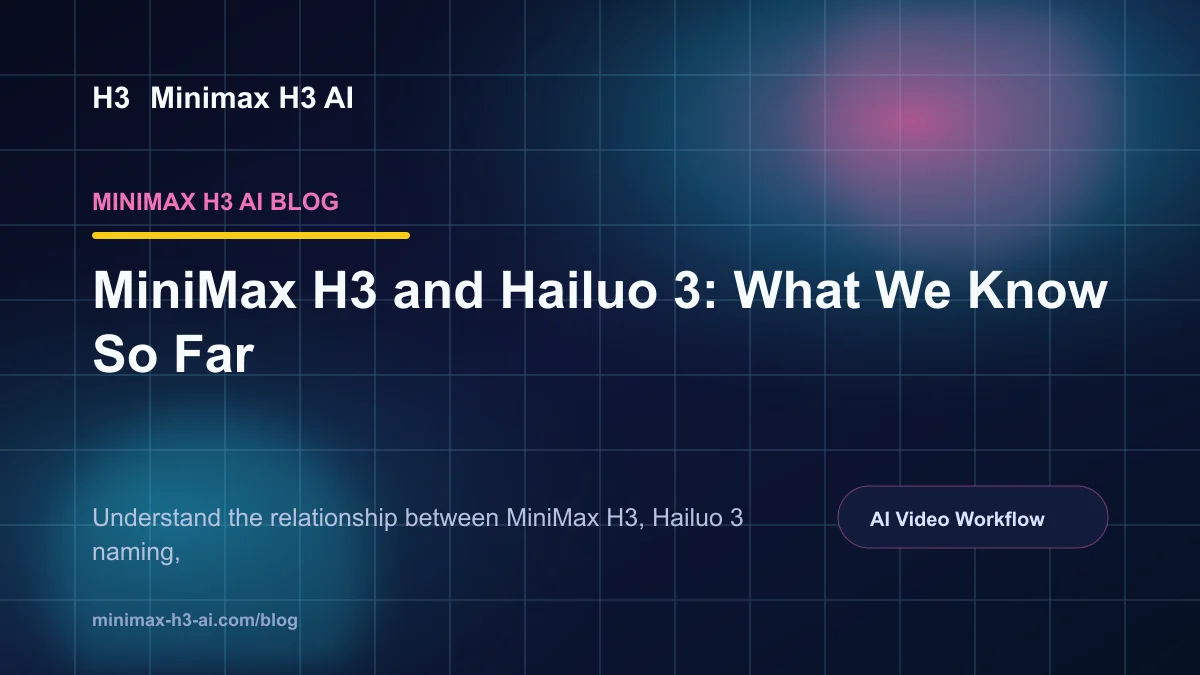Moss Image Blog: MiniMax H3 and Hailuo 3: What We Know So Far