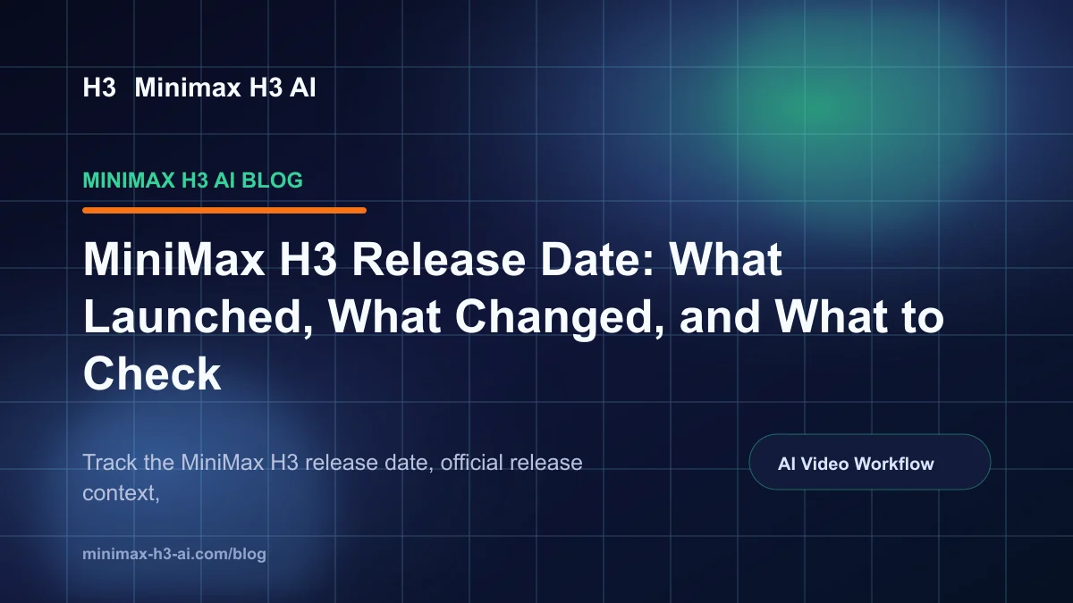 Moss Image Blog: MiniMax H3 Release Date: What Launched, What Changed, and What to Check