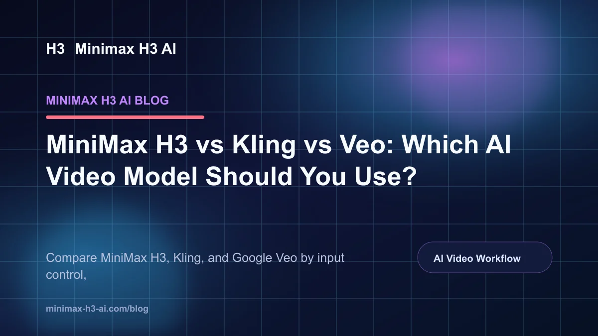 Moss Image Blog: MiniMax H3 vs Kling vs Veo: Which AI Video Model Should You Use?